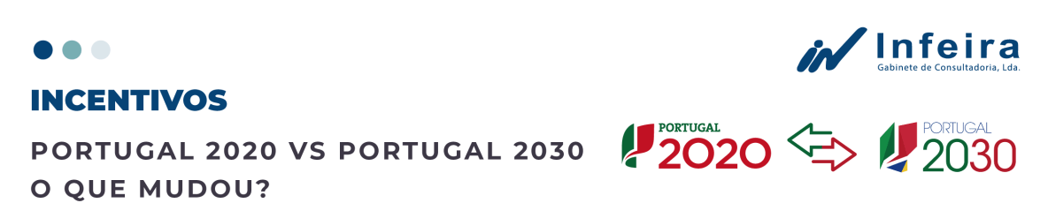 Portugal 2020 vs Portugal 2030